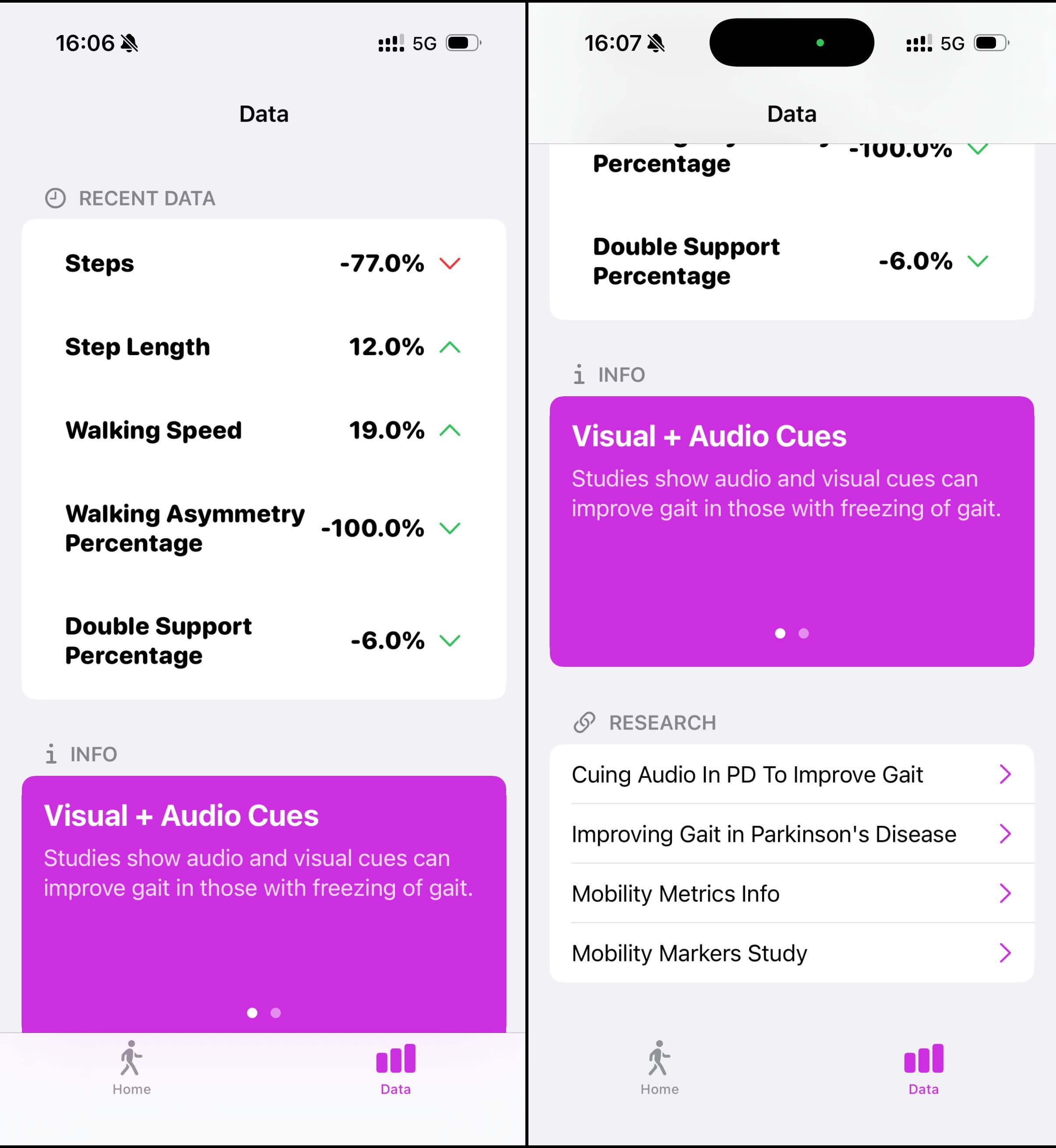 Two screenshots showing the full length of the data tab, including stats about your steps and links to relevant studies.