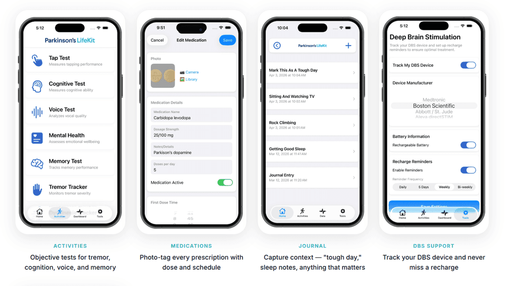 A screenshot of some key features from the Parkinson's LifeKit app. This includes some tests in the Activities tab, the Edit Medication page, the Journal page and the DBS Support page.