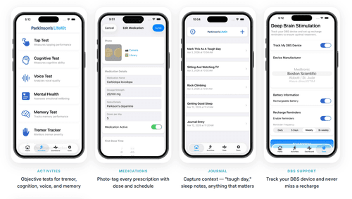 A screenshot of some key features from the Parkinson's LifeKit app. This includes some tests in the Activities tab, the Edit Medication page, the Journal page and the DBS Support page.